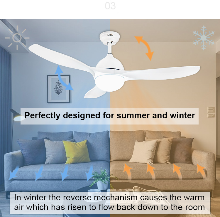 CCC Certified 1stshine White 220V DC Motor 5 Speeds Remote Control LED Ceiling Fan for Home Office