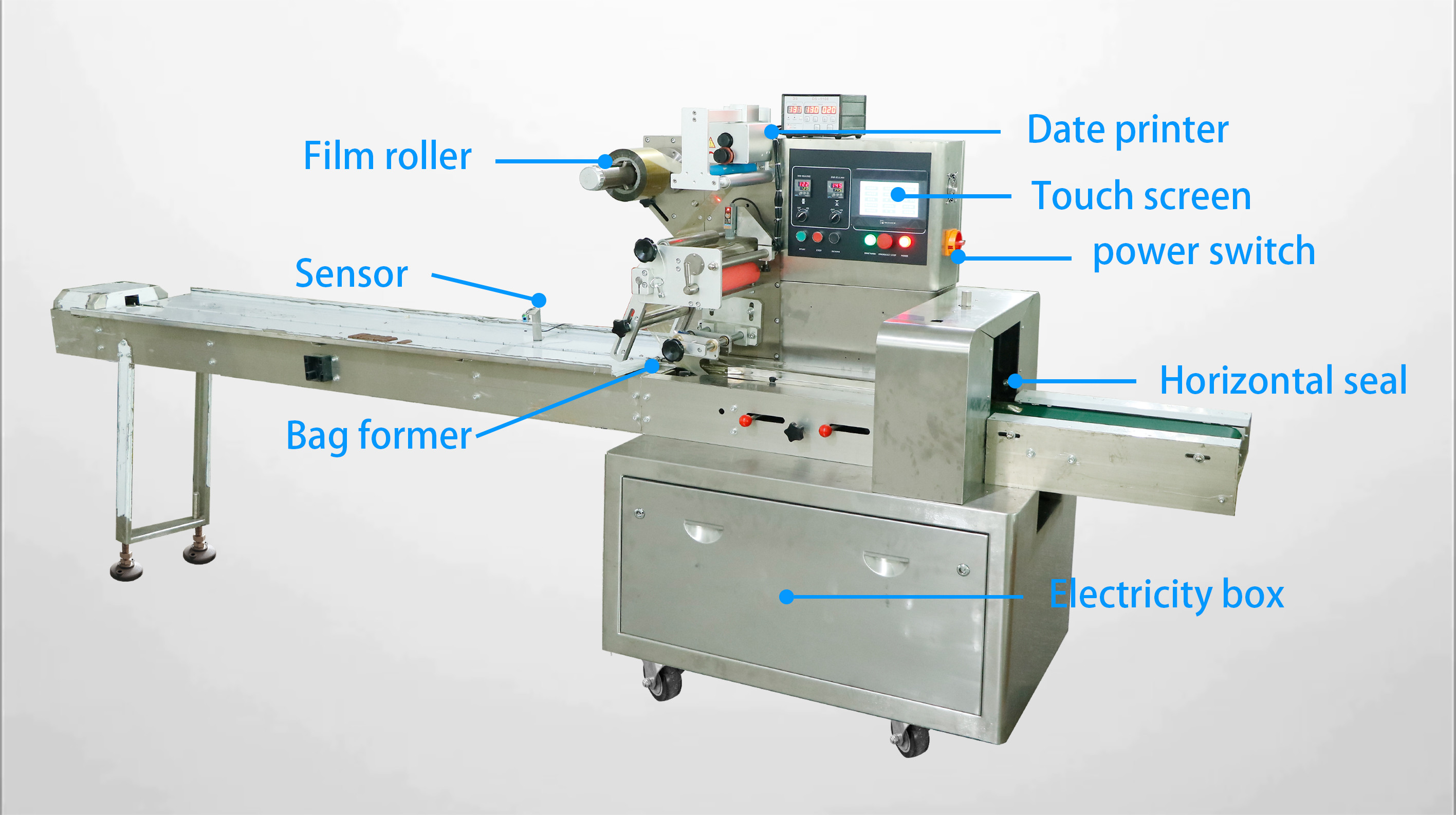 China Cheap Price Fast Delivery Automatic Candy/Nougat/Chocolate/Caramel Double Twist Solid Food Flow Wrapper