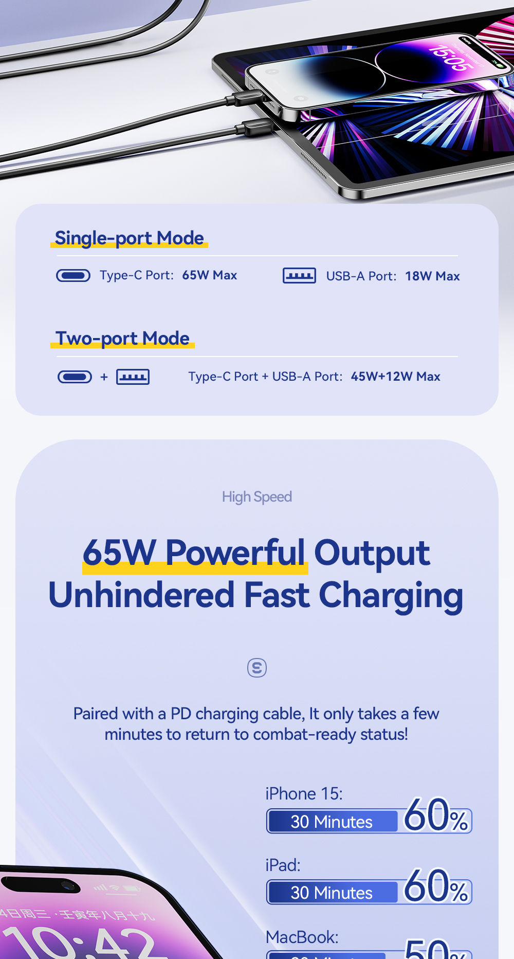 ESSAGER JT-CG65AC1U1 Series Ultra Thin 65W Max Portable USB A Type C Charger
