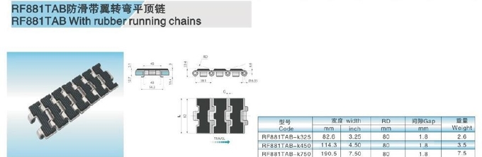 flat top conveyor chains stainless steel flat top chains with rubber friction top slat top chains