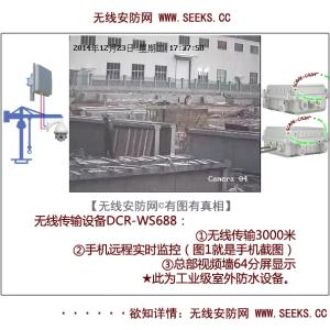 China Wireless Security Television Monitoring System wholesale
