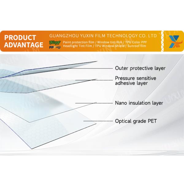 IRR99% UVR99% Car Window Reflective Film Solar Uv Rejection Film Supplier