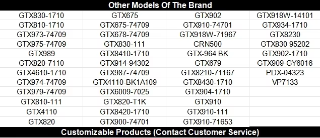 PA Other Plastic Raw Materials GTX830-1710 Electrical Application Poly Phenylene Oxide