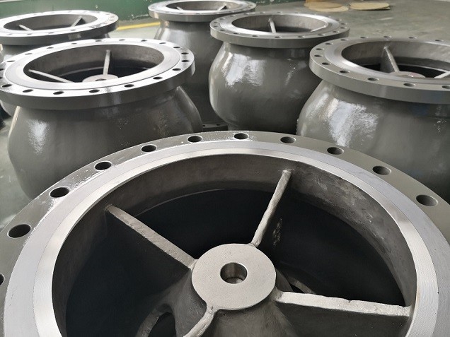 Erosion Resistant 8 Inch Axial Flow Check Valve