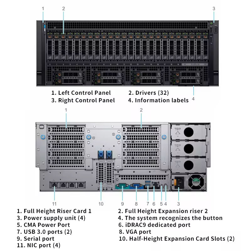 Private Mold R940XA 4U Rack Server Super Computing Power System with Four-socket Processor