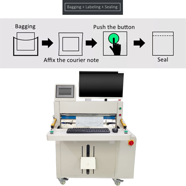 Semi-automatic FK-ST Poly Mailer/ Courier Bag Machine High Speed Manual Auto Bagger