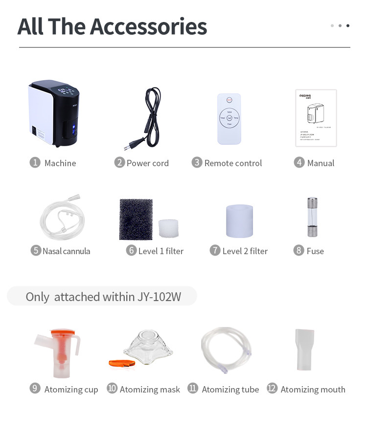 Polymer Screening Compression Portable LCD Screen Display For Home Oxygen Concentrator 7L