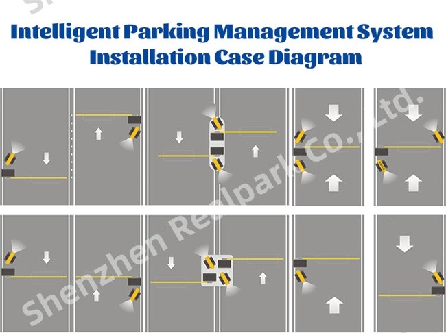 Straight Boom Smart Barrier Gate LPR Parking Lot Barricade Gates