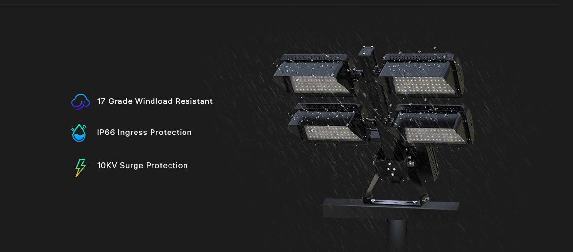 1800W Football Stadium Lights Rotatable Modular Soccer Field Lights ROHS
