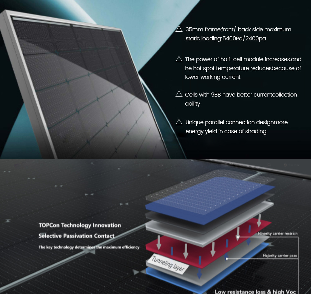 Jinko Tiger P-Type 78tr 470W 475W 480W 485W 490W Mono Photovoltaic Pv Jinko Solar Panels
