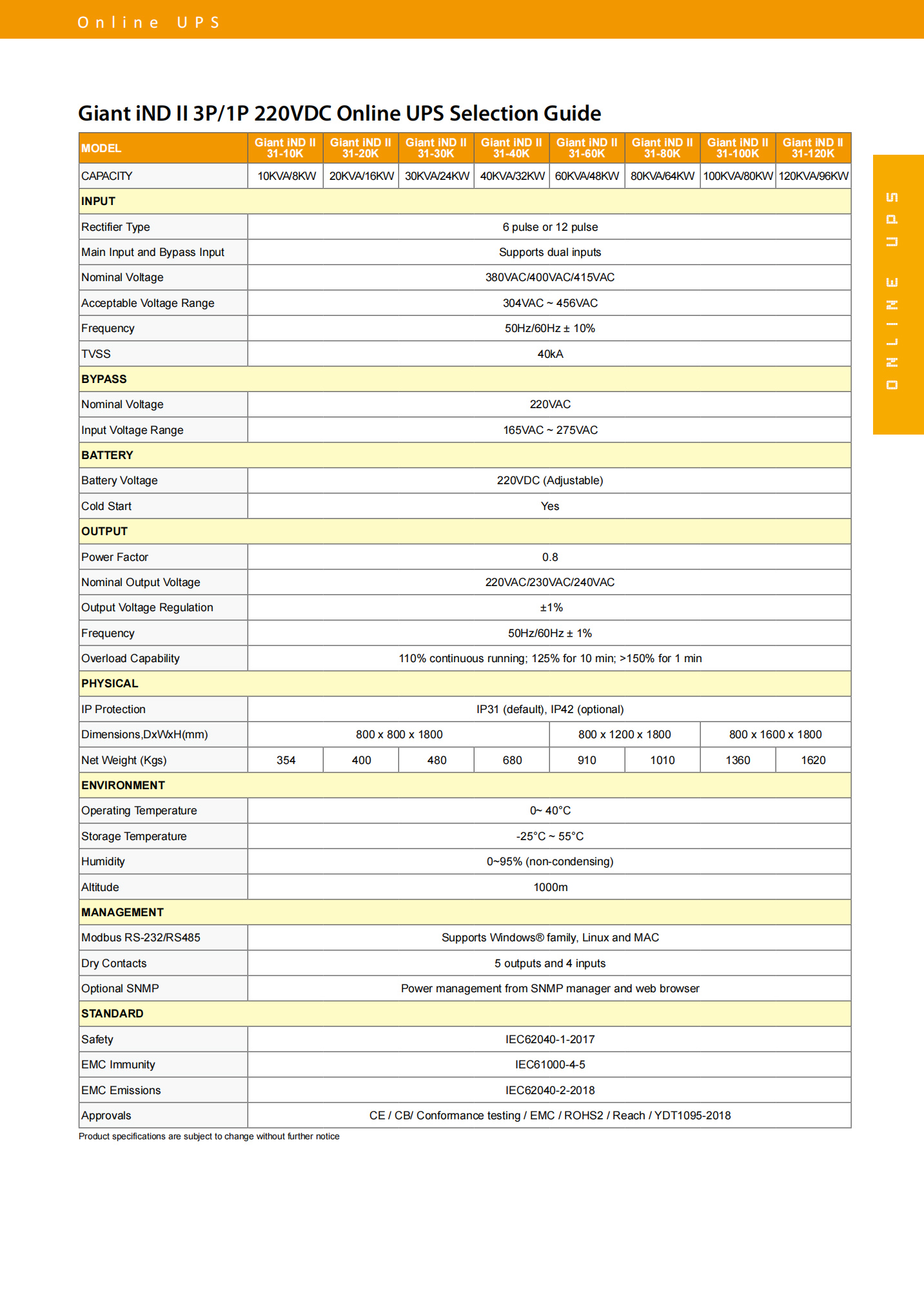 Visench Giant iNDll 30KVA 3 Phase 30KW 30000VA 30000W Online UPS For Telecommunications
