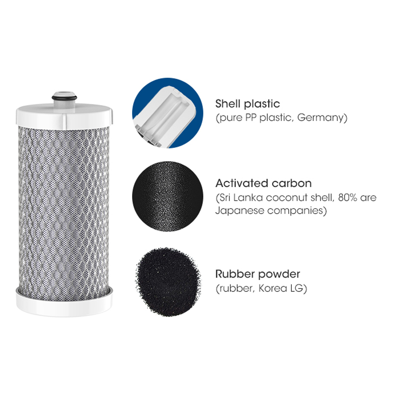 WF1CB Refrigerator Water Filter Replacement with Installation WFCB/RF100/NGRG2000 Manual