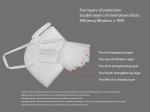 FFP2 Face Mask FDA Certificated Health Protective N95 Breathing Mask