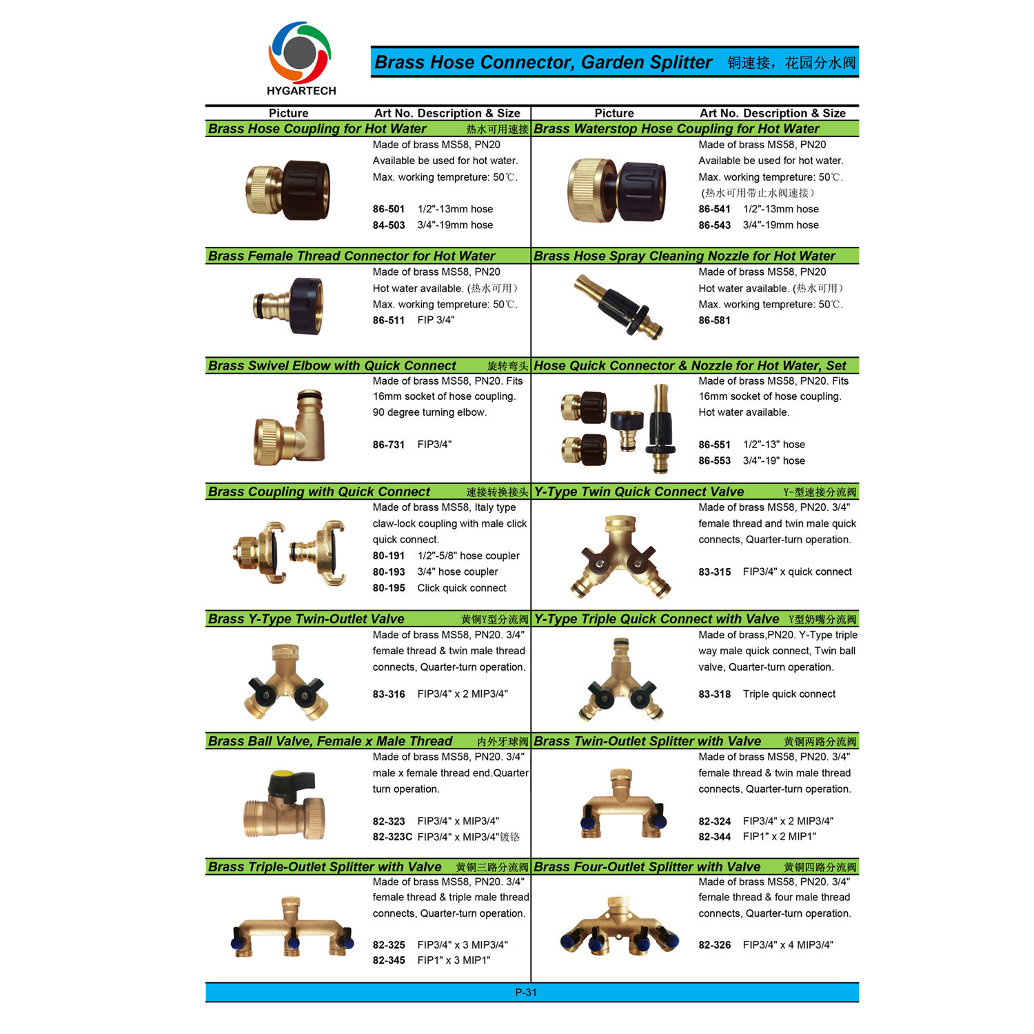Plastic Hose Coupling Connector W/ Nozzle & Tap Adaptor Set
