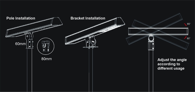 solar motion detector outside lights 30Watts 160WH IP66 with PIR sensor