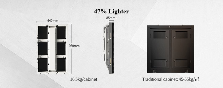 P10 Digital Electronic LED Display Screen LED Factory Display For Black Fix Billboard