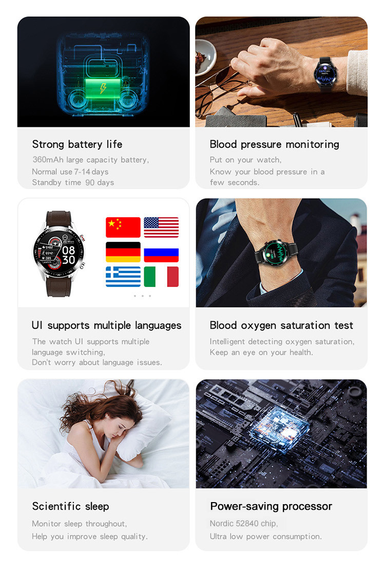 Nordic 52840 Waterproof Sport Smart Watches Bluetooth 5.0 64MB