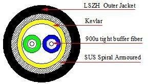 80m NSN FUFDD Fiber Cable LC OD-LC OD dual 80m, Dia of 5.0mm for RRU with NSN Uni-Boot