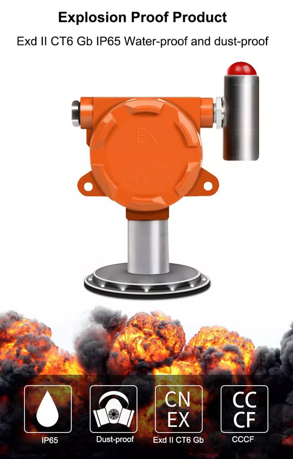 Online Gas Monitoring System Co Gas Leak Detector Oem Industrial Fixed