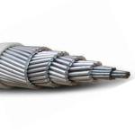 BS 215 IEC60889 ASTM B232 AAAC Panther Conductor