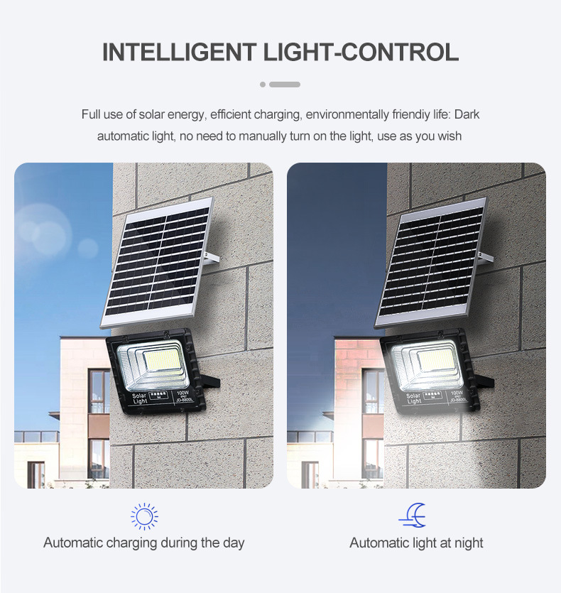 IP67 Waterproof Outdoor LED Floodlight Reflector 300W 500W 1000W SMD LED Flood Lights