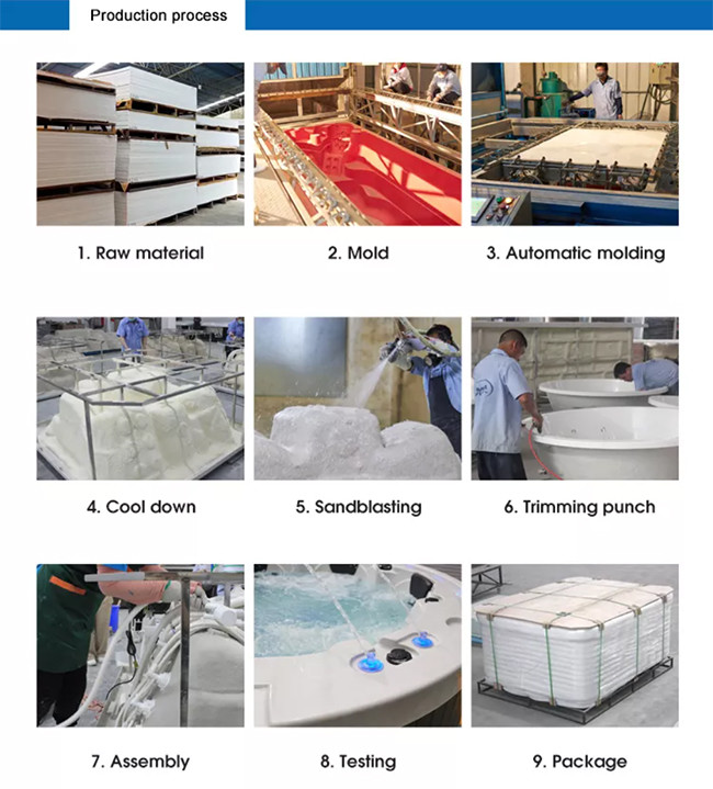 Fiberglass Acrylic Swimming Pool Hot Tub 9.5KW Leakage Protection