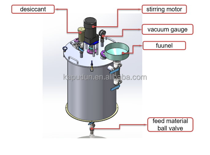 Standalone 2 Component Silicone Grease Glue Dispensing Machine for Electronic Potting
