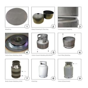 China 1kg 3kg 6kg LPG Cylinder Manufacturing Machine Enhanced Safety wholesale