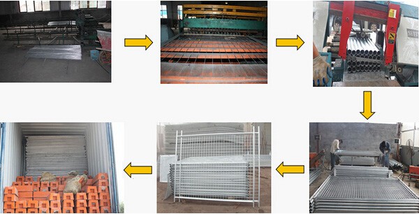 Hot Dip Galvanized Fence Temporary,Temporary fence for sale