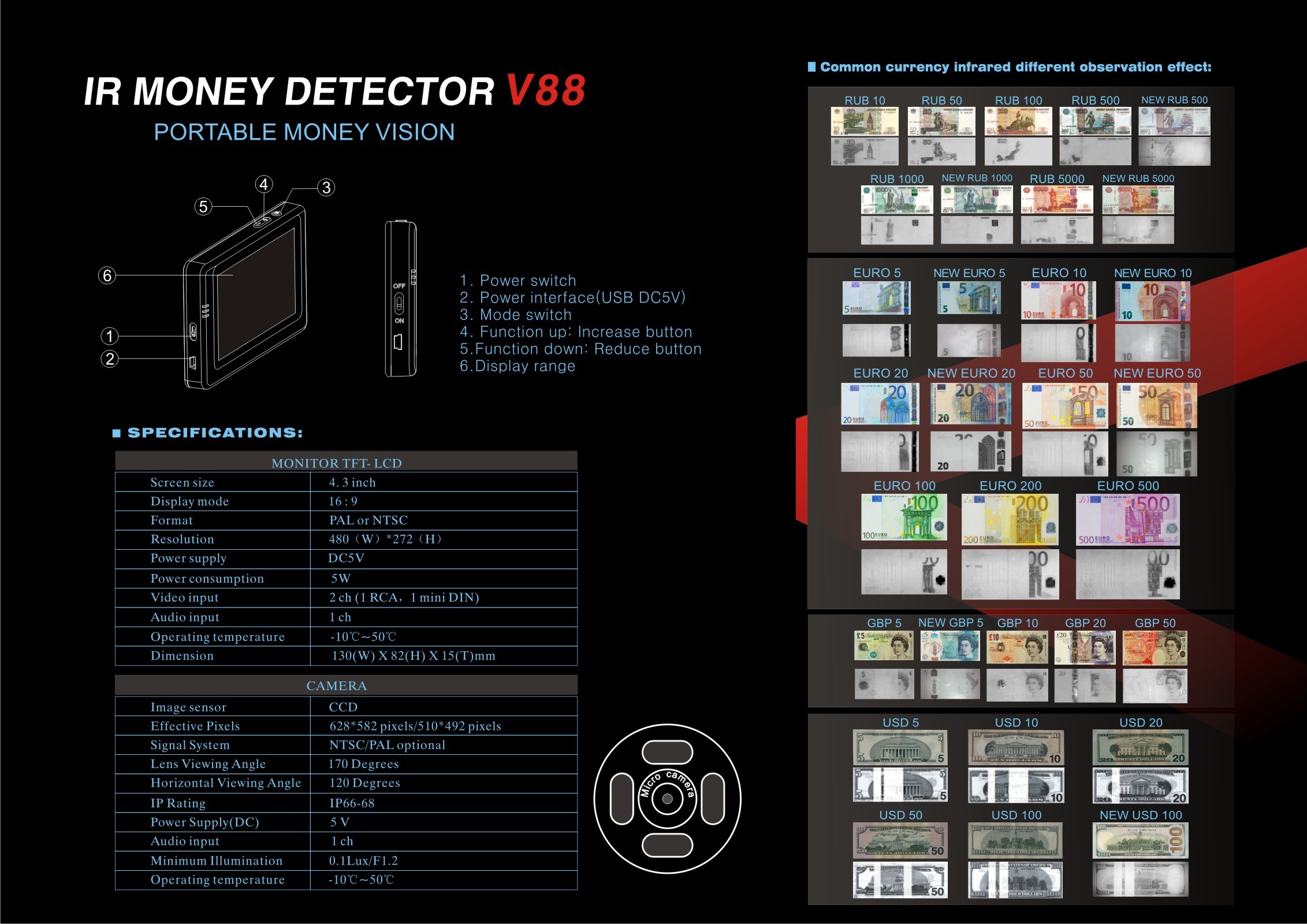 IR USD / EURO Mini Counterfeit Infrared Money Detector Portable With LCD Monitor