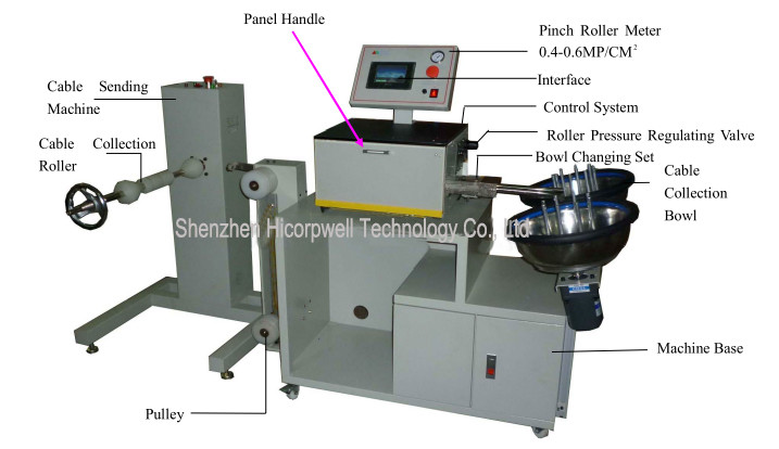 Hicorpwell Fiber Cutting Machines Optical Fiber Drop Cable Cutting Machine For Patch Cords