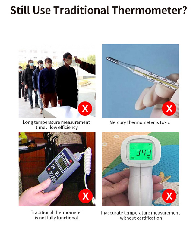 Wall Mounted Non Contact Infrared Thermometers With Alarm