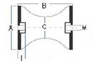 Industrial TC - FF Rubber Mounting For Mobile / Machinery Anti - Vibration Parts