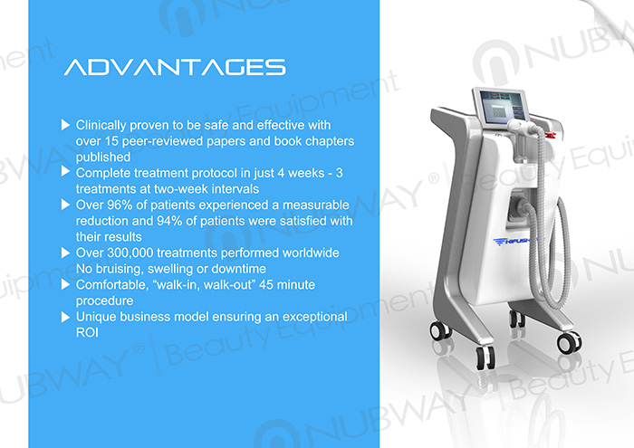 2017 most effect HIFUShape machine for body slimming and body shaping