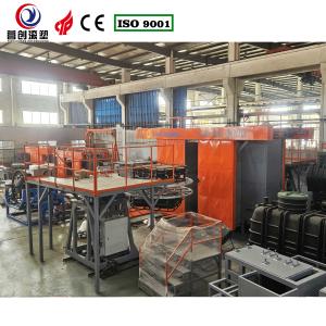 China Adjustable Rotomolding Machinery For Customizable Manufacturing Plant wholesale