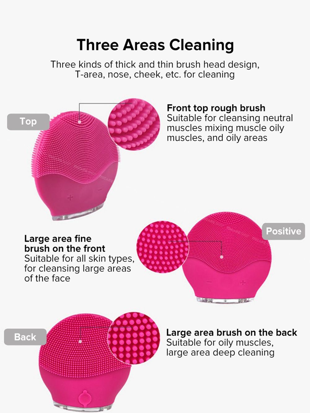 Waterproof Vibrating Face Cleansing Brush Usb Recharge Private Label