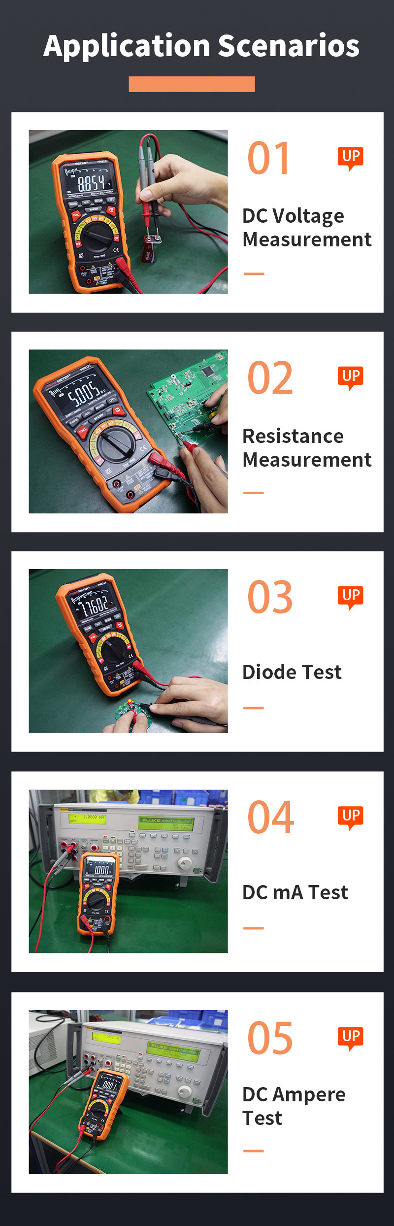 30000 Counts T-RMS Digital Multimeter High Accuracy For Solar Panel System