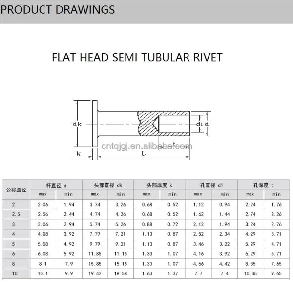 LED Light Fastening Solution M3 Semi Tubular Rivets in Bright Finish and Aluminum Material