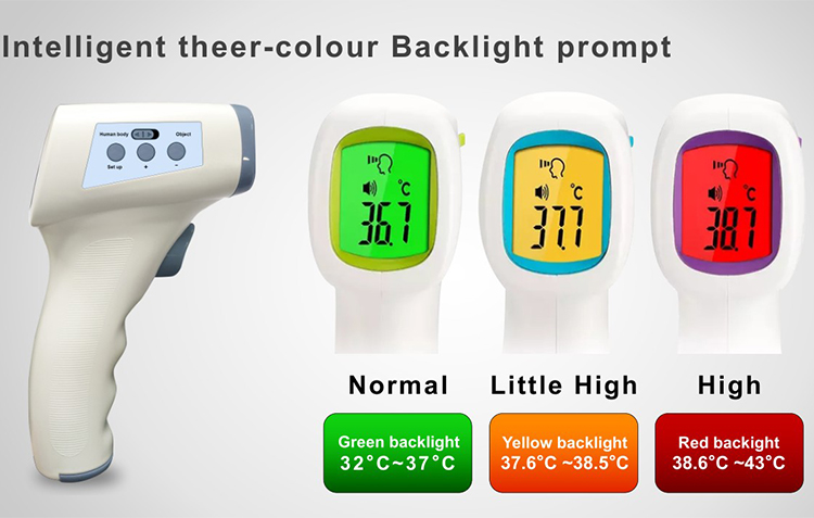 Ir Non Contact Infrared Thermometer Digtal Temperature Measuring Gun