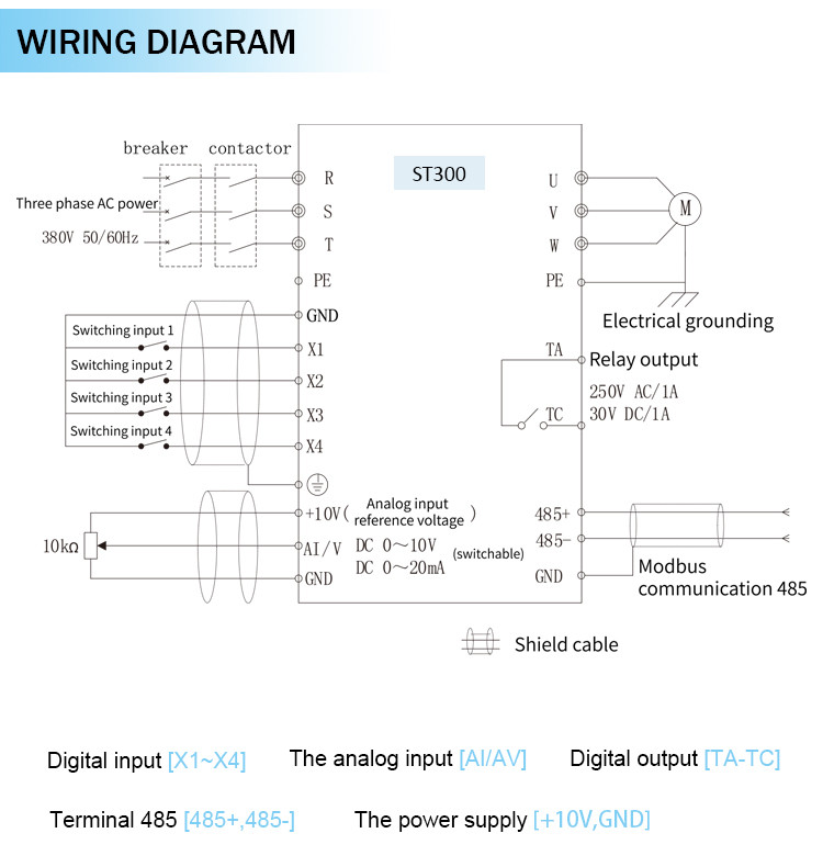 0.75KW 220V 1HP VFD Single Phase Frequency Inverter