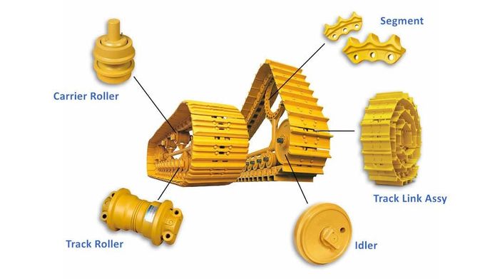 D7G Tooth Block Bulldozer Sprocket Segment For Undercarriage Spare Parts