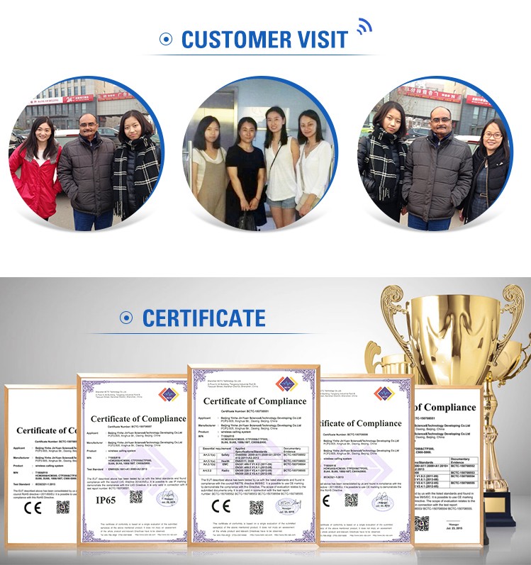 Customer Satisfaction Customer evaluation Service Device