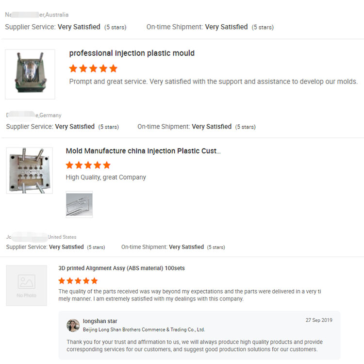 High Pressure Aluminium Die Casting Parts For Electronics Car Parts Household Parts