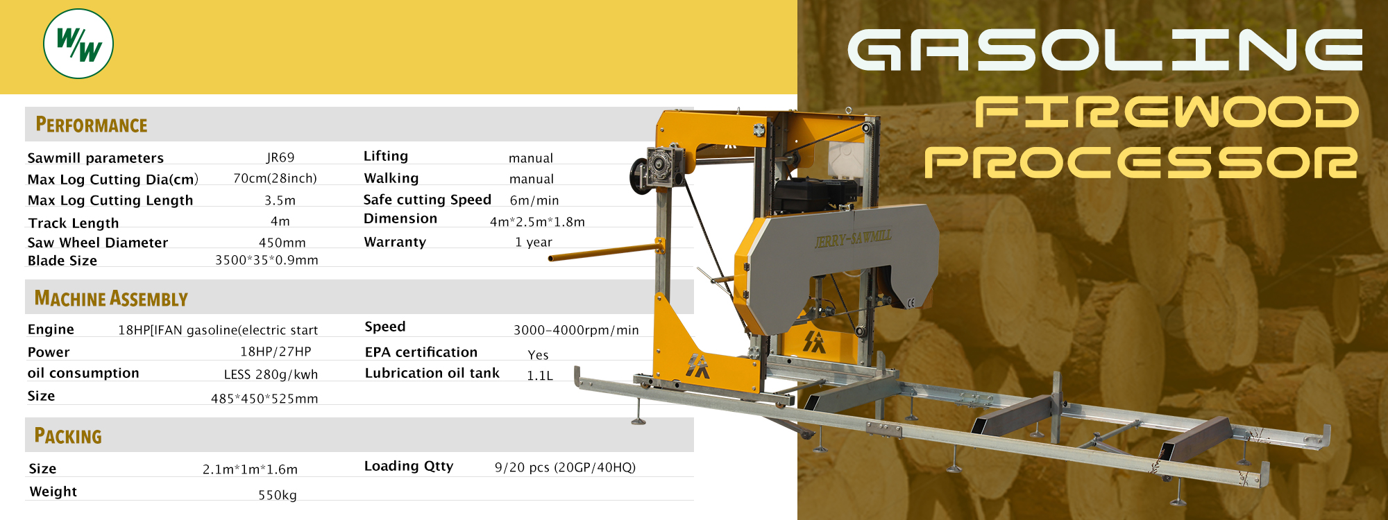 Second Hand Wood Cutting Band Saw Machine Portable Sawmill For Wood Processing