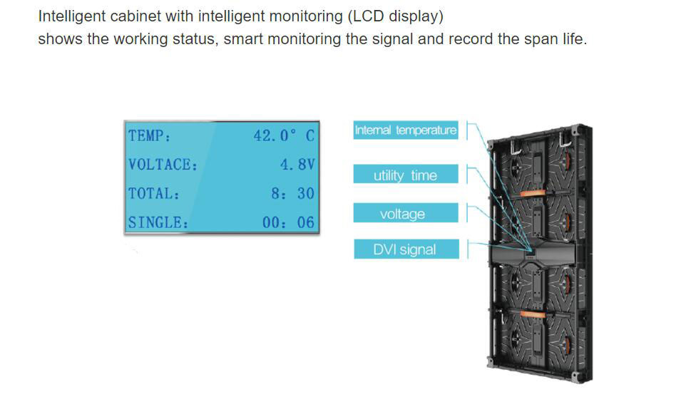 Giant Concert LED Curtain Wall Display Exterior Pitch 4.81mm P4.81 1000x500