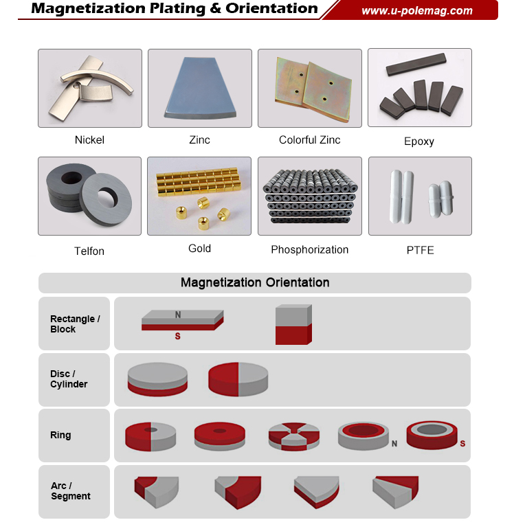 Customized D61xd32x9mm Ceramic Y35 Speaker Magnet Ferrite with No Coating
