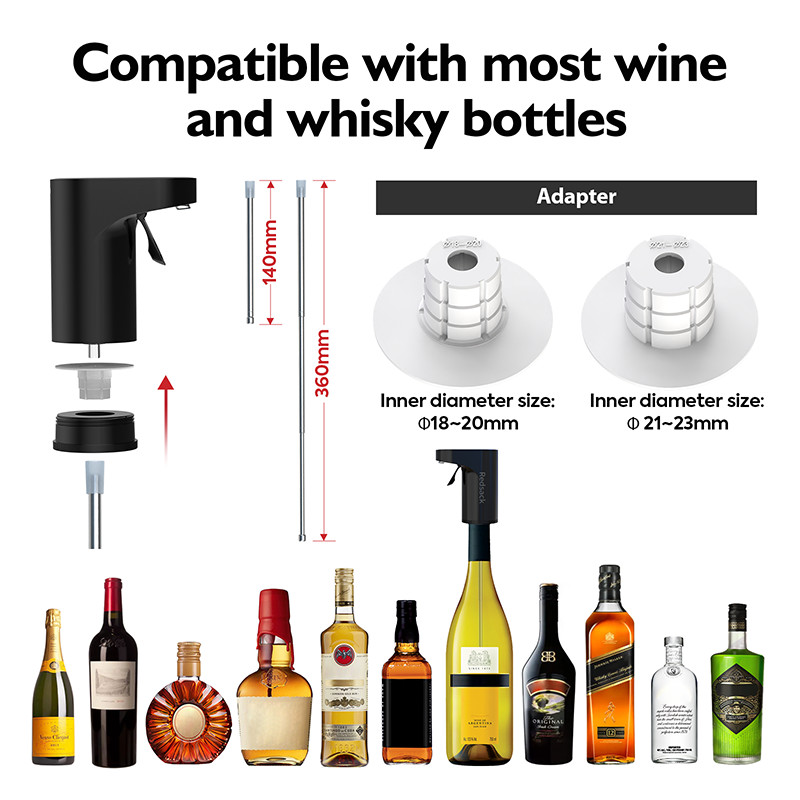 Smart Wine Dispenser ABS Food Grade Silicone PP Material 1200mah Battery Capacity
