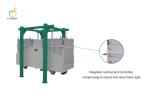 Twin Section Plansifter Grain Milling Equipment Flour Controlling 265r/Min