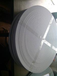 China t20 timing belt wholesale