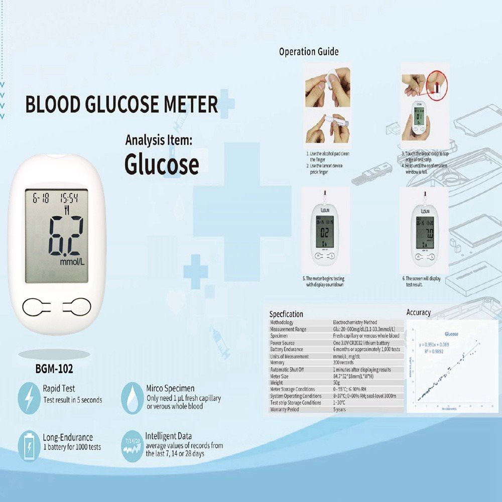 HZ Glucometer Blood Sugar Test Diabetes Check Machine 50g